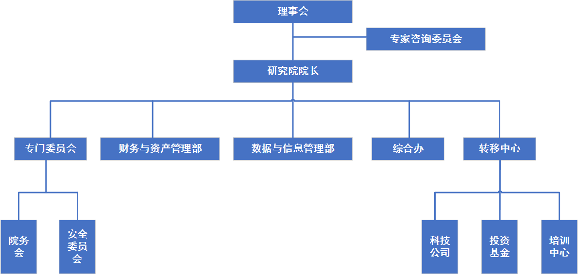 5268a2ec7405ffb9f0935ea5b751835.png